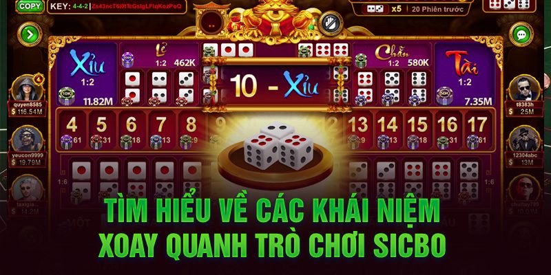 Tìm hiểu về các khái niệm xoay quanh trò chơi Sicbo 